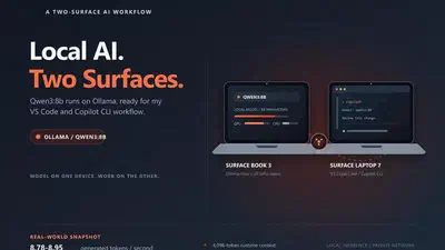 Local AI on my Surface Book 3 with Ollama and Qwen3:8b featured image