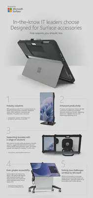 Designed for Surface